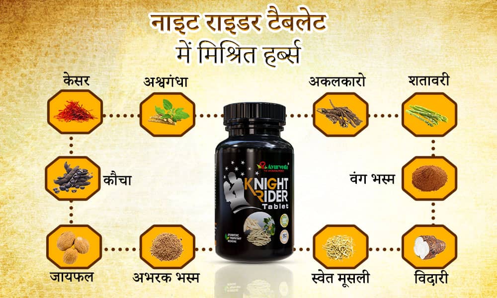 knight rider herbs in hindi